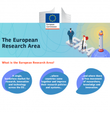 Poster explaining the ERA