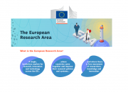 Poster explaining the ERA